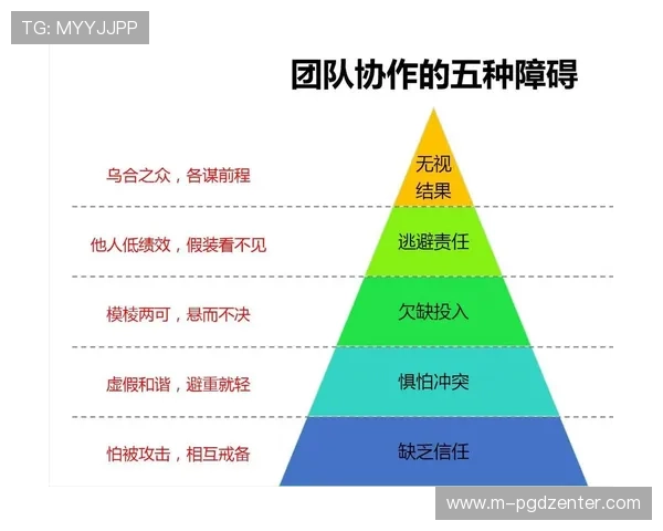 全面解析PG游戏平台制作过程中的关键技术环节与开发团队协作方法